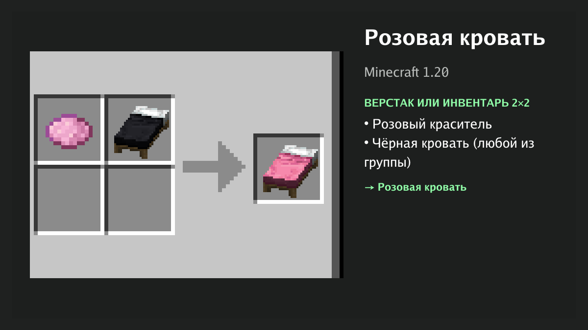 Рецепт: розовая кровать в Minecraft — розовый краситель, чёрная кровать (верстак или инвентарь 2×2)