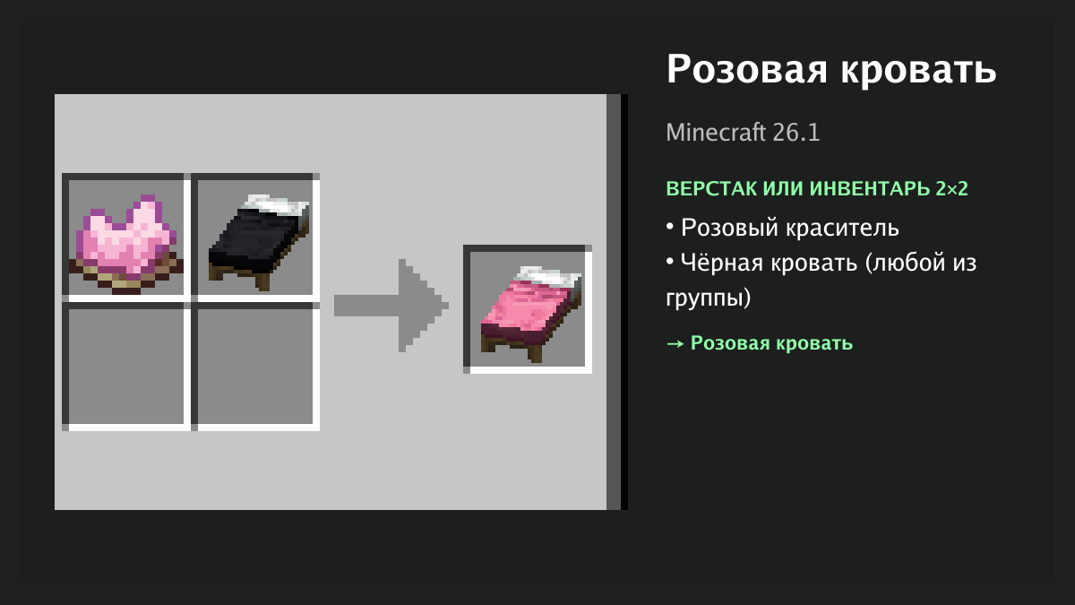Рецепт: розовая кровать в Minecraft — розовый краситель, чёрная кровать (верстак или инвентарь 2×2)