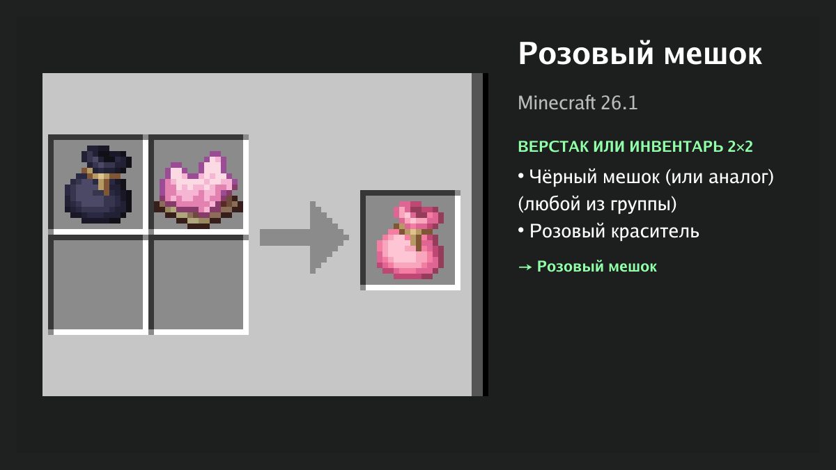 Рецепт: розовый мешок в Minecraft — чёрный мешок (или аналог), розовый краситель (верстак или инвентарь 2×2)