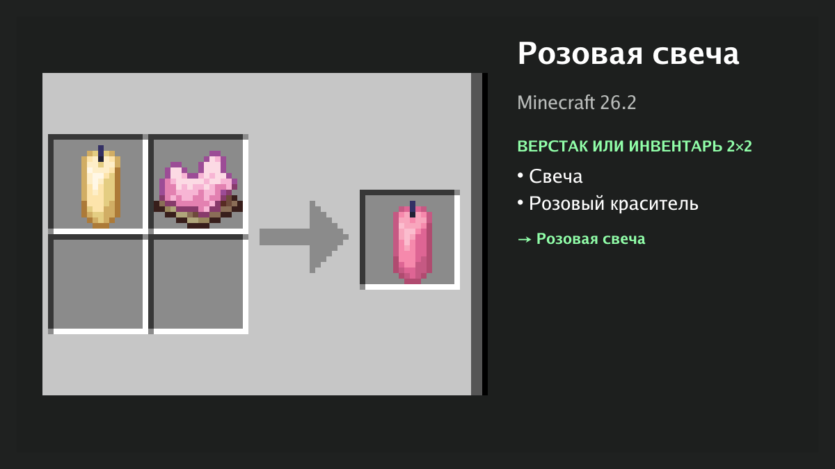 Рецепт: розовая свеча в Minecraft — свеча, розовый краситель (верстак или инвентарь 2×2)