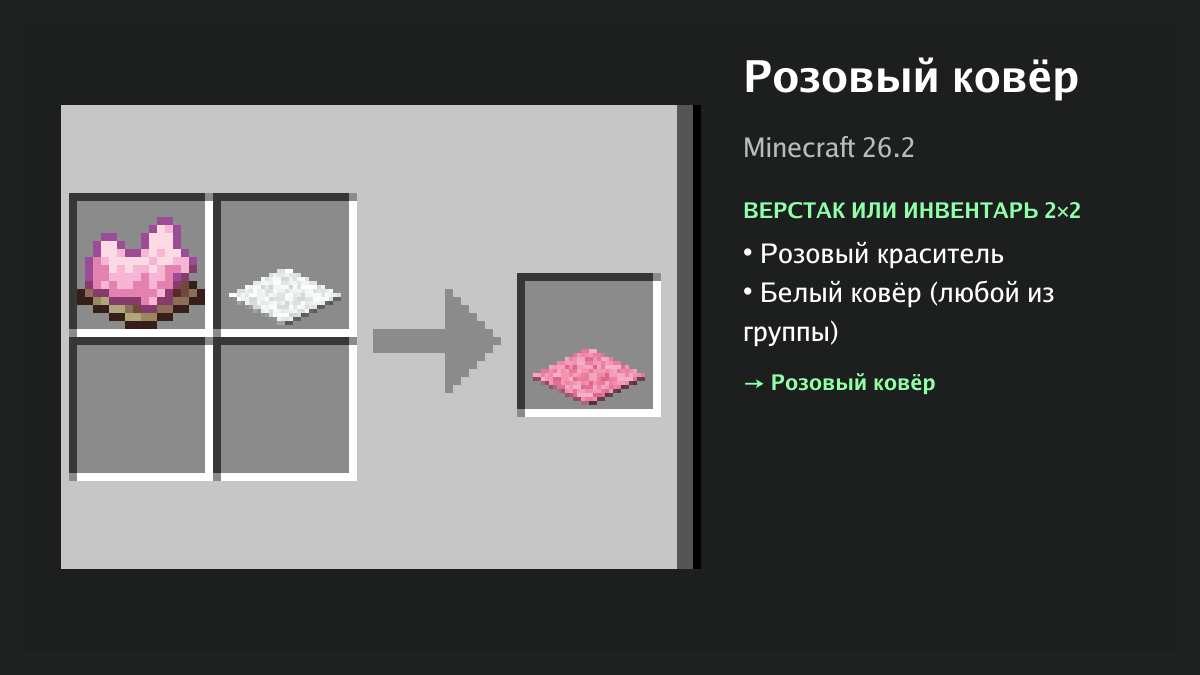 Рецепт: розовый ковёр в Minecraft — розовый краситель, белый ковёр (верстак или инвентарь 2×2)