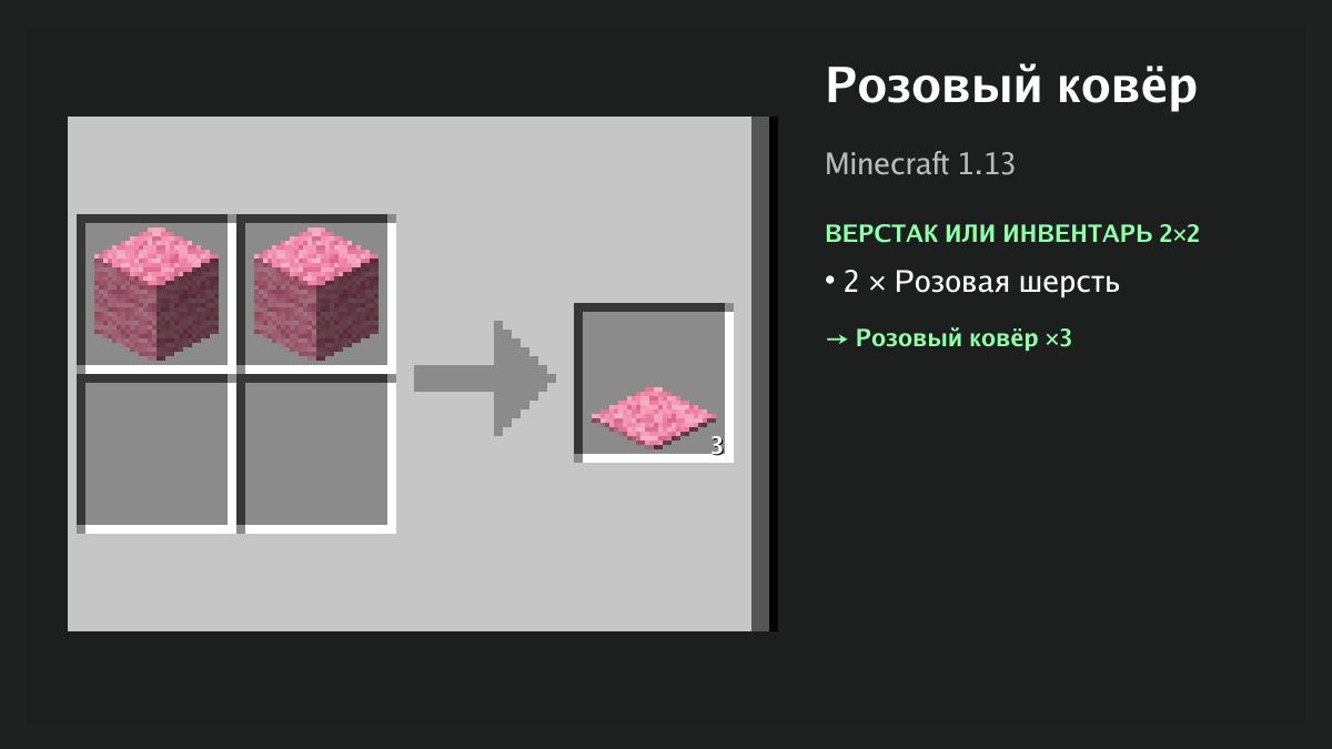 Рецепт: розовый ковёр в Minecraft — 2 × розовая шерсть (верстак или инвентарь 2×2)