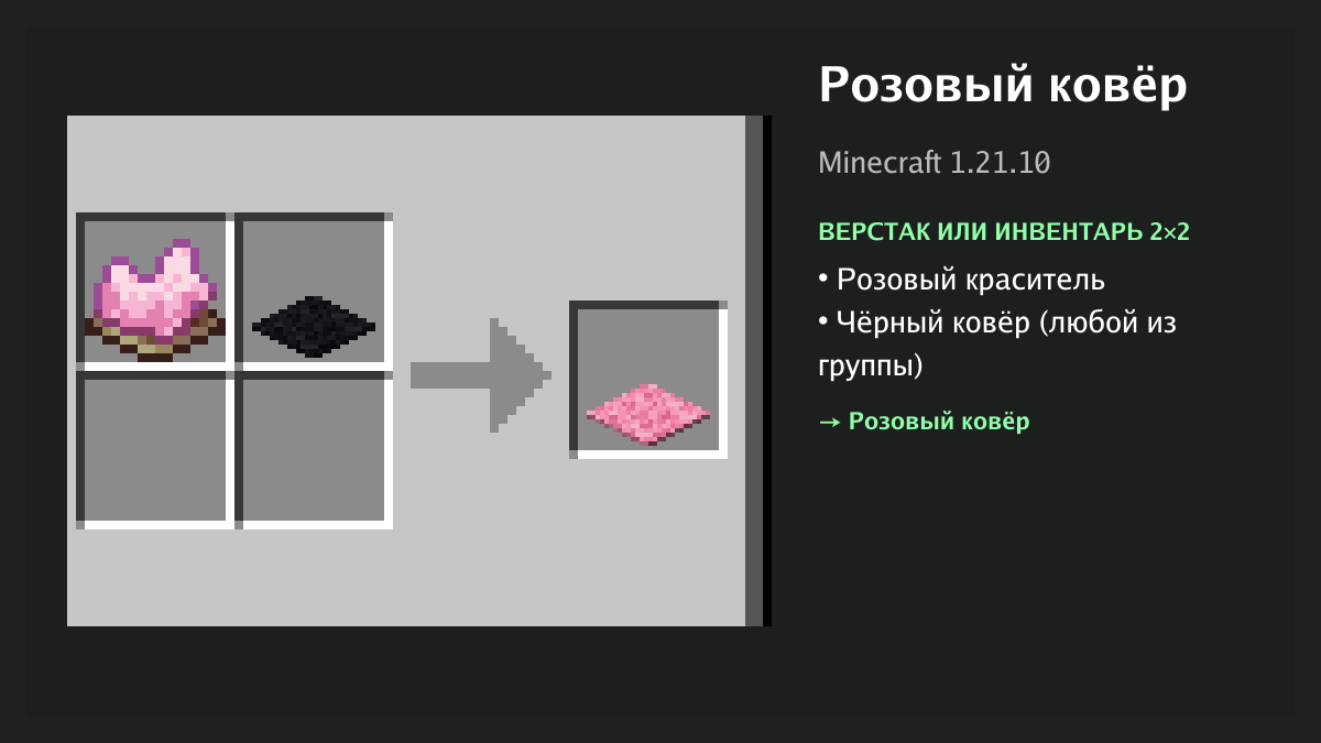 Рецепт: розовый ковёр в Minecraft — розовый краситель, чёрный ковёр (верстак или инвентарь 2×2)