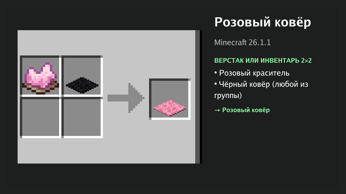 Рецепт: розовый ковёр в Minecraft — розовый краситель, чёрный ковёр (верстак или инвентарь 2×2)