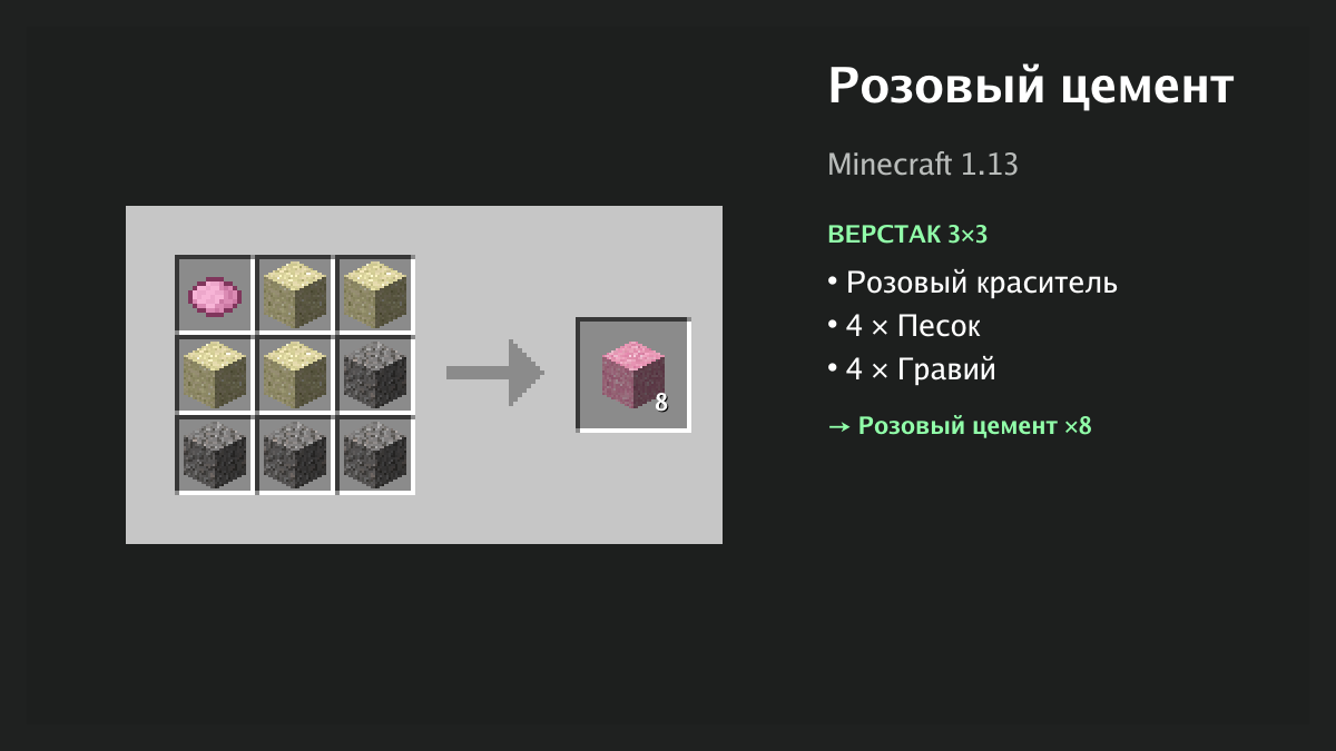 Рецепт: розовый цемент в Minecraft — розовый краситель, 4 × песок, 4 × гравий (верстак 3×3)