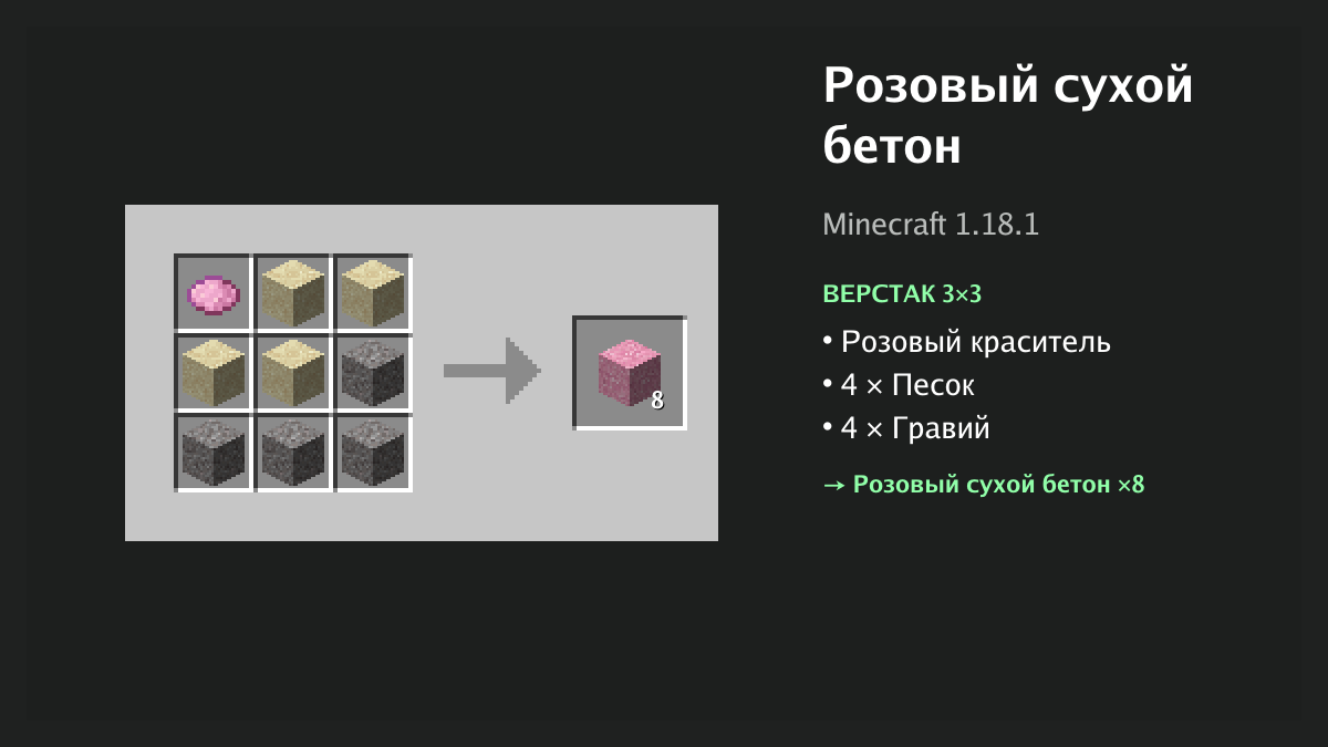 Рецепт: розовый сухой бетон в Minecraft — розовый краситель, 4 × песок, 4 × гравий (верстак 3×3)