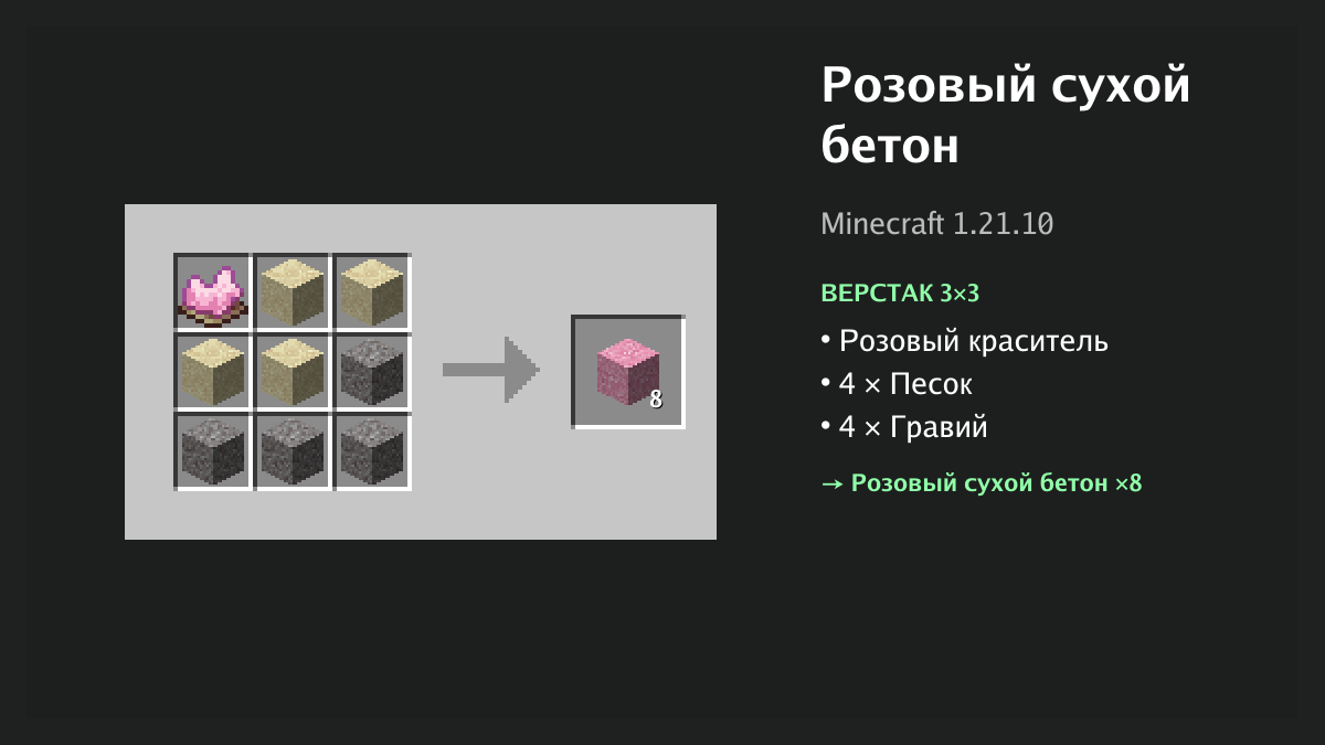 Рецепт: розовый сухой бетон в Minecraft — розовый краситель, 4 × песок, 4 × гравий (верстак 3×3)
