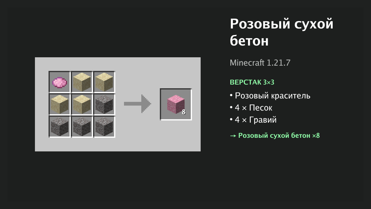 Рецепт: розовый сухой бетон в Minecraft — розовый краситель, 4 × песок, 4 × гравий (верстак 3×3)
