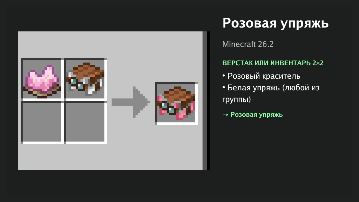 Рецепт: розовая упряжь в Minecraft — розовый краситель, белая упряжь (верстак или инвентарь 2×2)