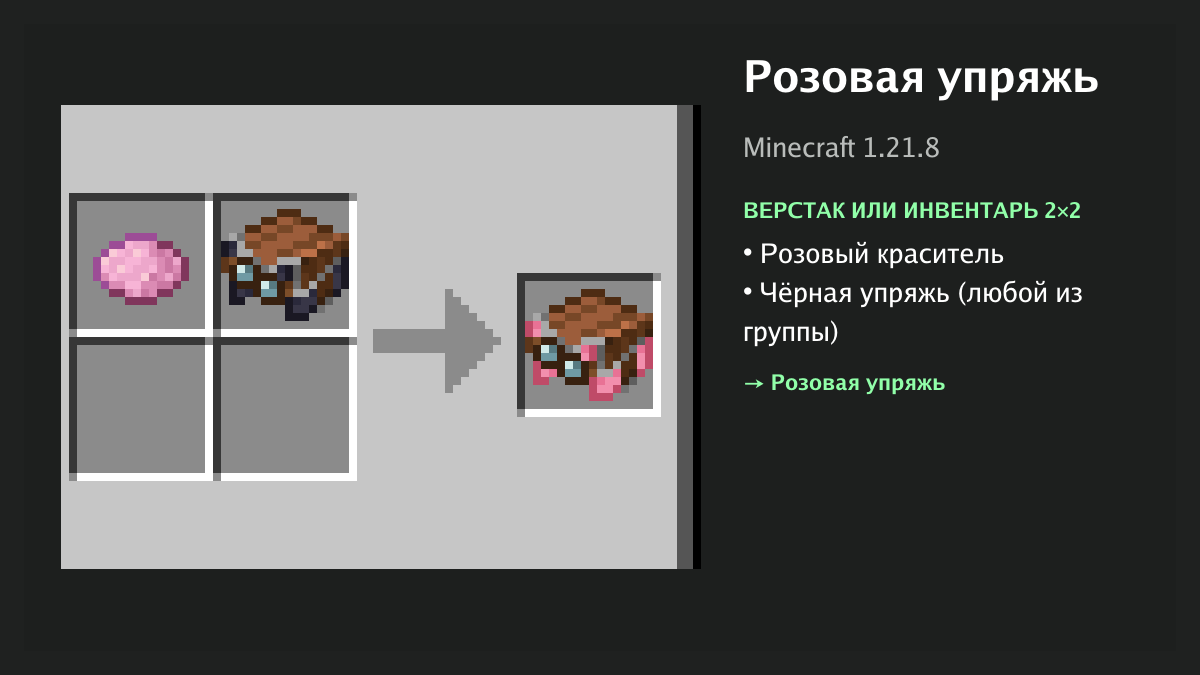 Рецепт: розовая упряжь в Minecraft — розовый краситель, чёрная упряжь (верстак или инвентарь 2×2)