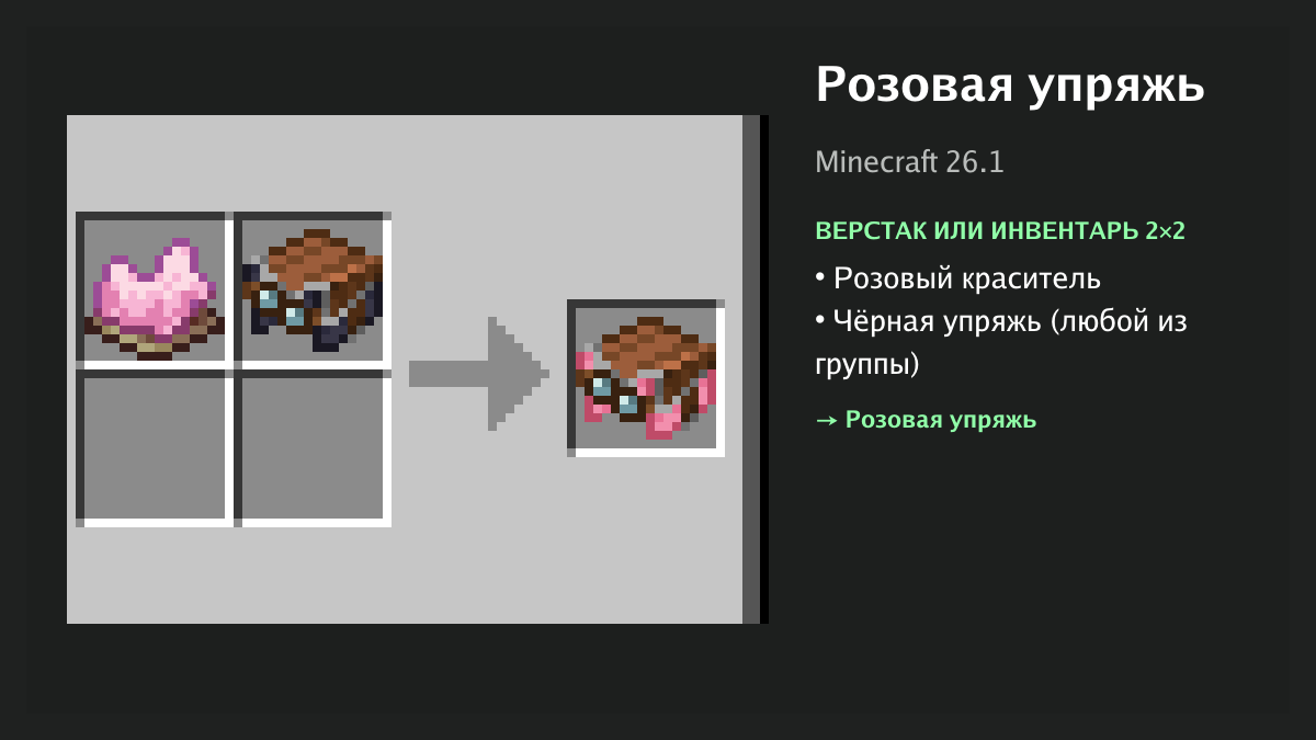 Рецепт: розовая упряжь в Minecraft — розовый краситель, чёрная упряжь (верстак или инвентарь 2×2)
