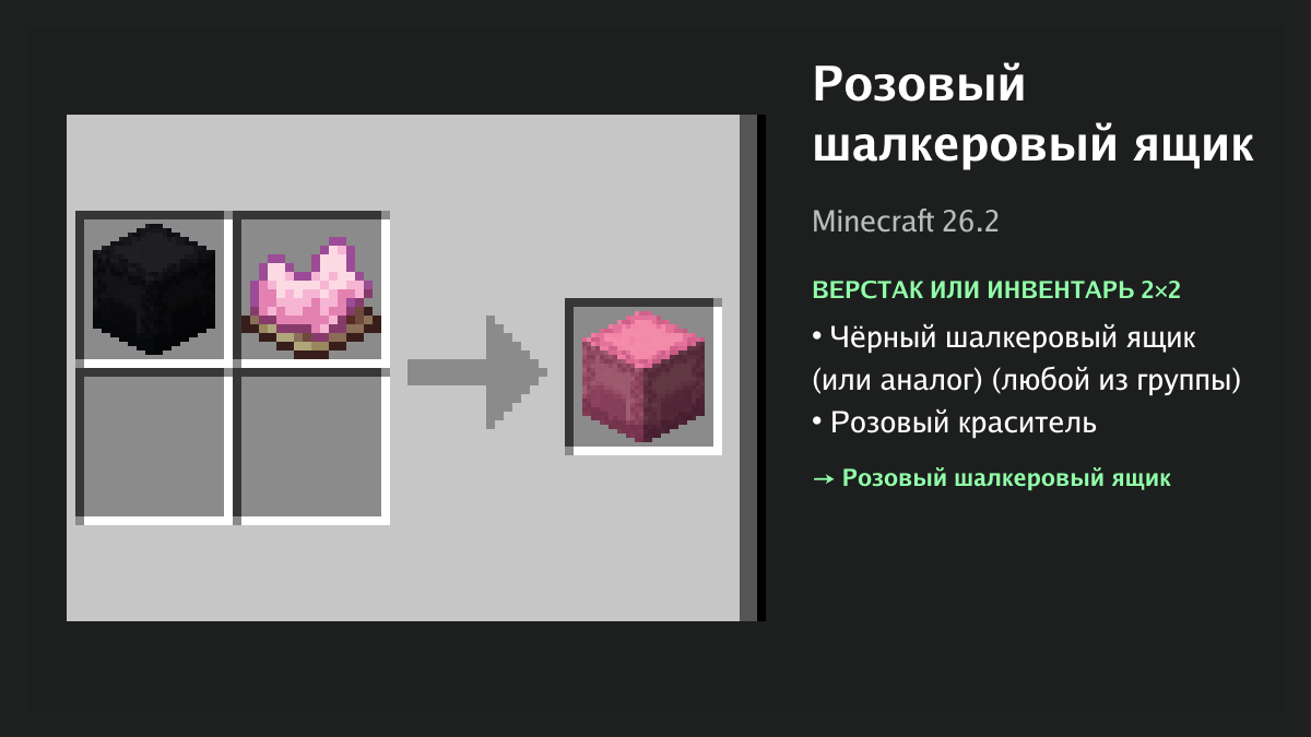 Рецепт: розовый шалкеровый ящик в Minecraft — чёрный шалкеровый ящик (или аналог), розовый краситель (верстак или инвентарь 2×2)
