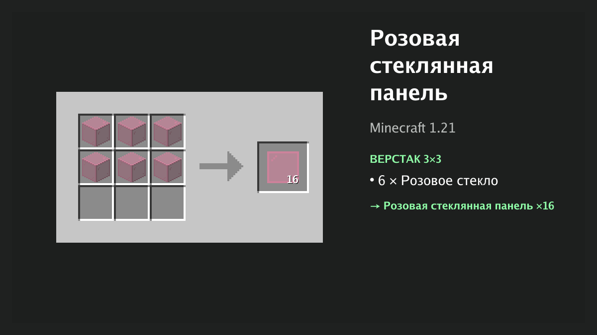 Рецепт: розовая стеклянная панель в Minecraft — 6 × розовое стекло (верстак 3×3)