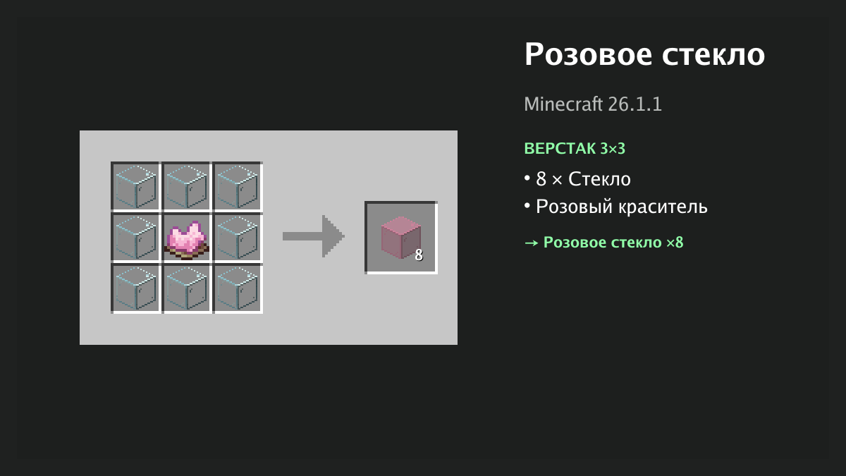 Рецепт: розовое стекло в Minecraft — 8 × стекло, розовый краситель (верстак 3×3)