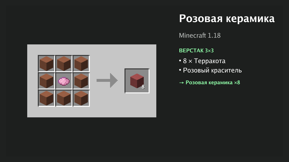 Рецепт: розовая керамика в Minecraft — 8 × терракота, розовый краситель (верстак 3×3)