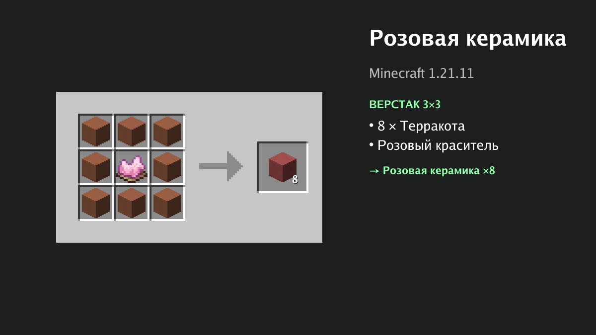 Рецепт: розовая керамика в Minecraft — 8 × терракота, розовый краситель (верстак 3×3)