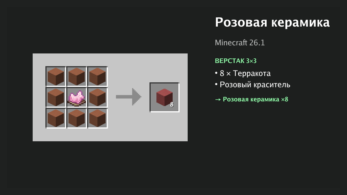 Рецепт: розовая керамика в Minecraft — 8 × терракота, розовый краситель (верстак 3×3)