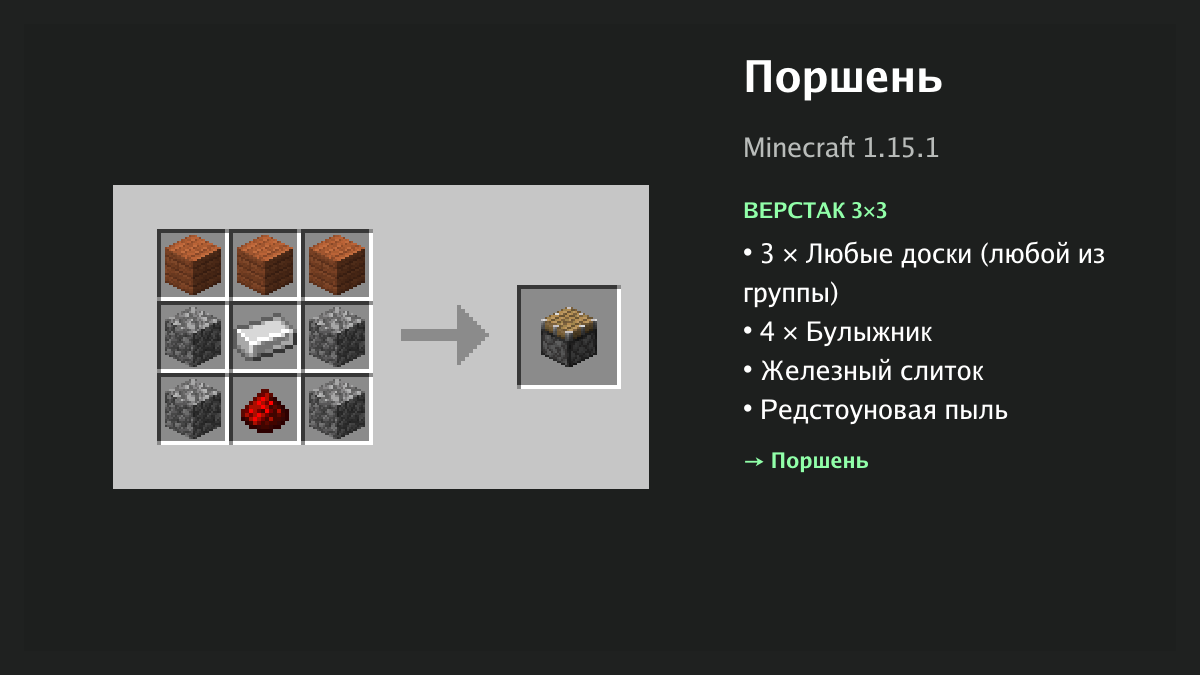 Рецепт: поршень в Minecraft — 3 × любые доски, 4 × булыжник, железный слиток, редстоуновая пыль (верстак 3×3)