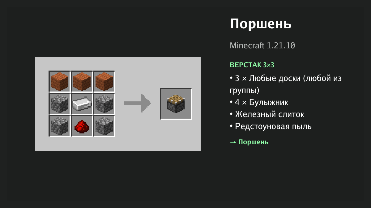 Рецепт: поршень в Minecraft — 3 × любые доски, 4 × булыжник, железный слиток, редстоуновая пыль (верстак 3×3)