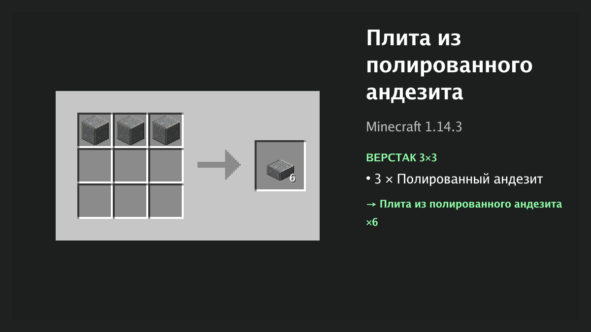 Рецепт: плита из полированного андезита в Minecraft — 3 × полированный андезит (верстак 3×3)