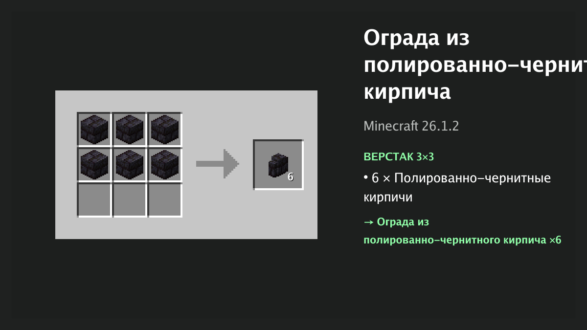 Рецепт: ограда из полированно-чернитного кирпича в Minecraft — 6 × полированно-чернитные кирпичи (верстак 3×3)