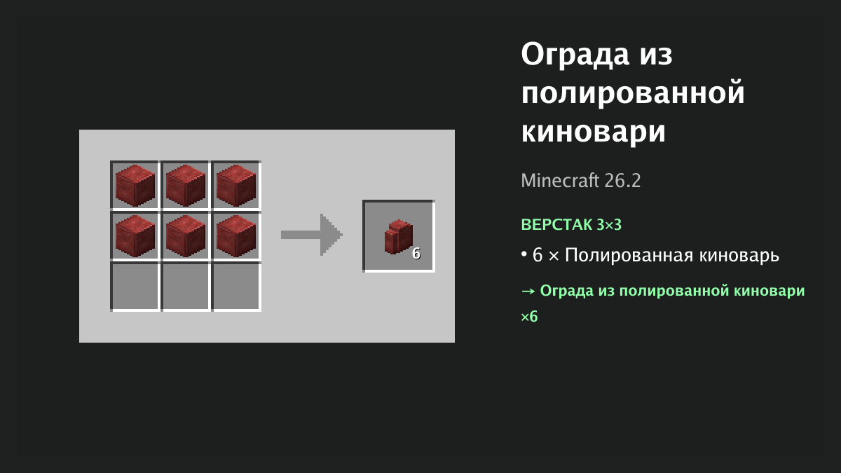 Рецепт: ограда из полированной киновари в Minecraft — 6 × полированная киноварь (верстак 3×3)