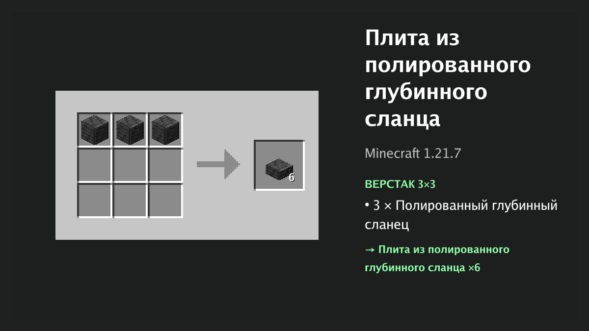 Рецепт: плита из полированного глубинного сланца в Minecraft — 3 × полированный глубинный сланец (верстак 3×3)