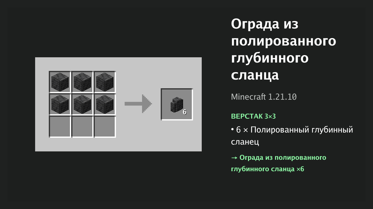 Рецепт: ограда из полированного глубинного сланца в Minecraft — 6 × полированный глубинный сланец (верстак 3×3)