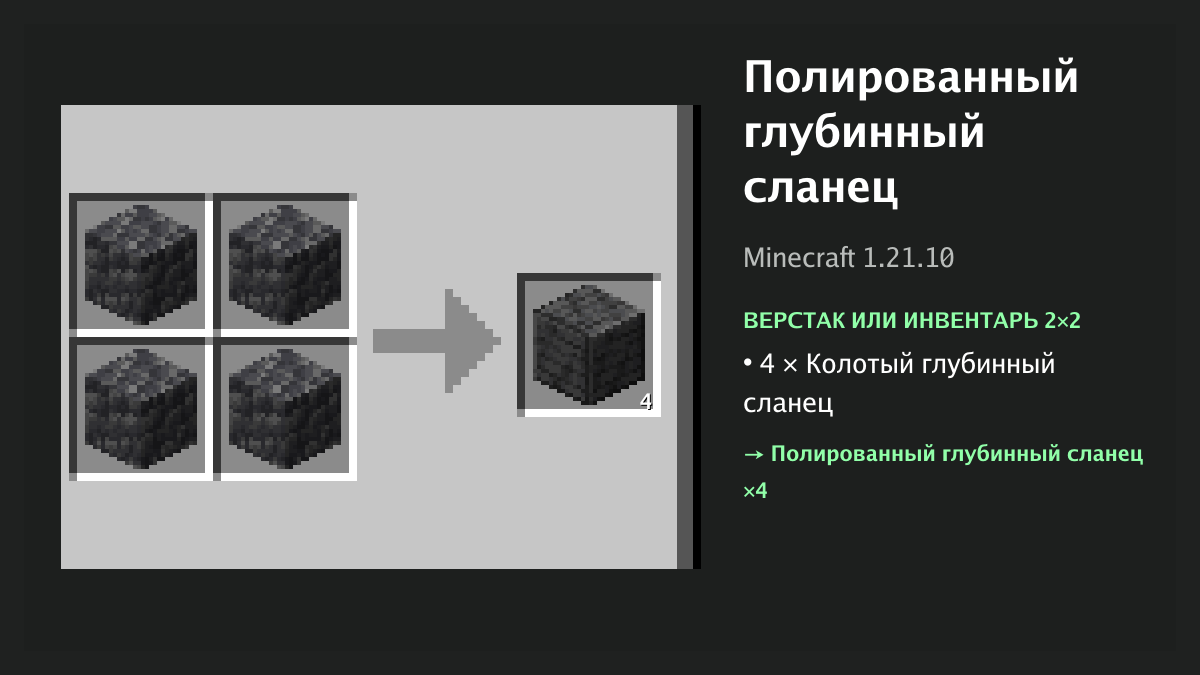 Рецепт: полированный глубинный сланец в Minecraft — 4 × колотый глубинный сланец (верстак или инвентарь 2×2)