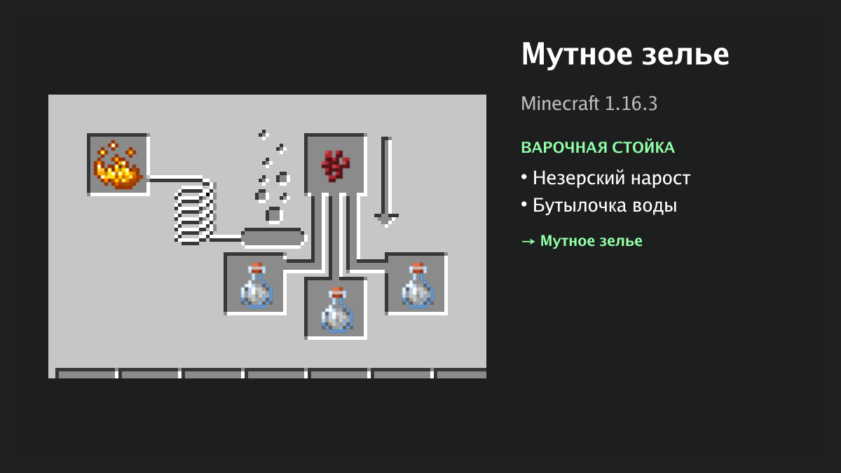Рецепт: мутное зелье в Minecraft — незерский нарост, бутылочка воды (варочная стойка)