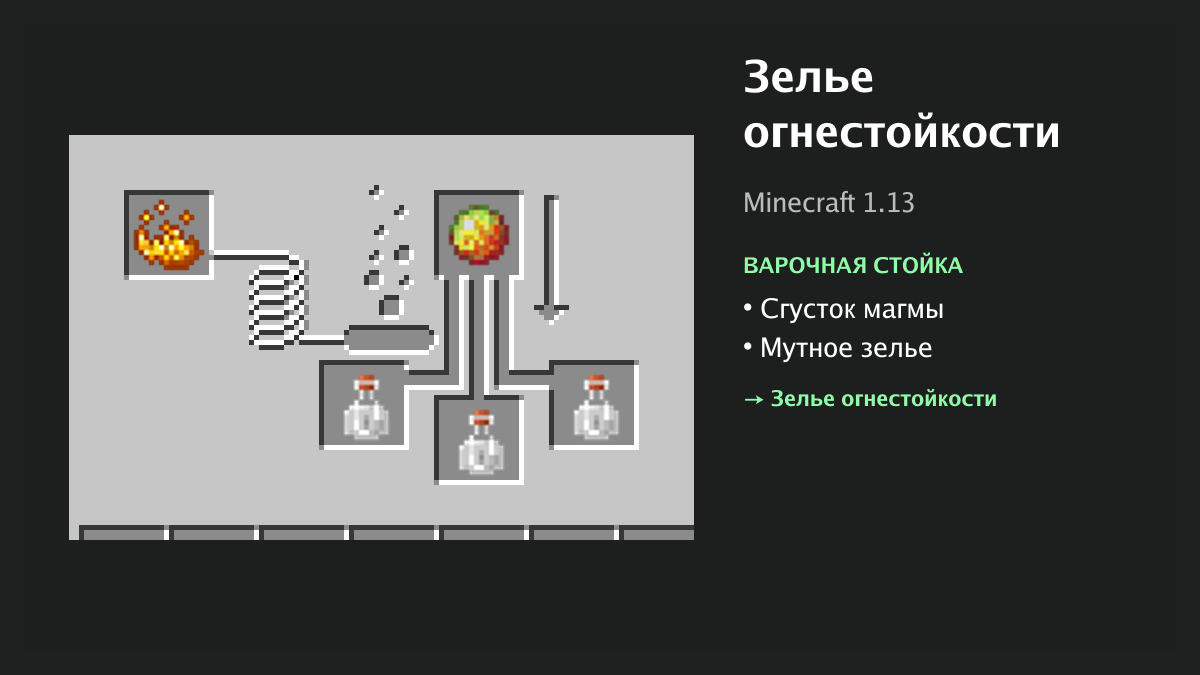 Рецепт: зелье огнестойкости в Minecraft — сгусток магмы, мутное зелье (варочная стойка)