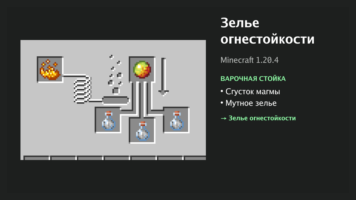 Рецепт: зелье огнестойкости в Minecraft — сгусток магмы, мутное зелье (варочная стойка)