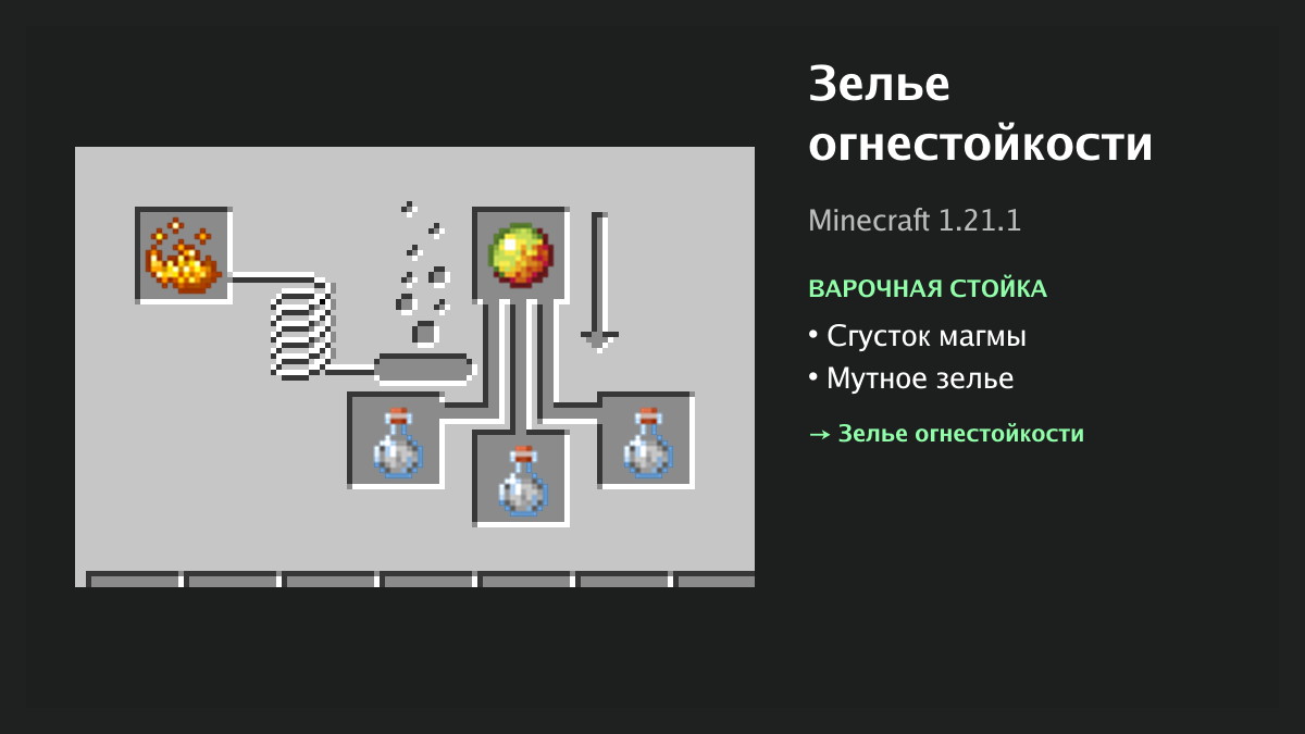 Рецепт: зелье огнестойкости в Minecraft — сгусток магмы, мутное зелье (варочная стойка)