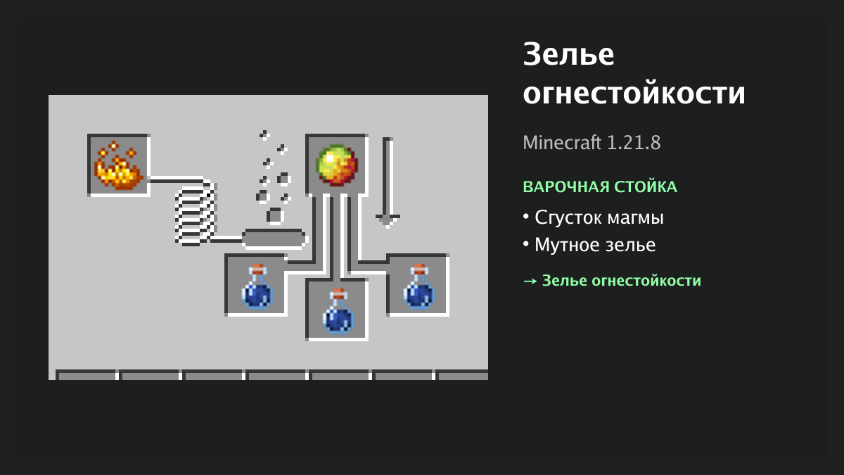 Рецепт: зелье огнестойкости в Minecraft — сгусток магмы, мутное зелье (варочная стойка)
