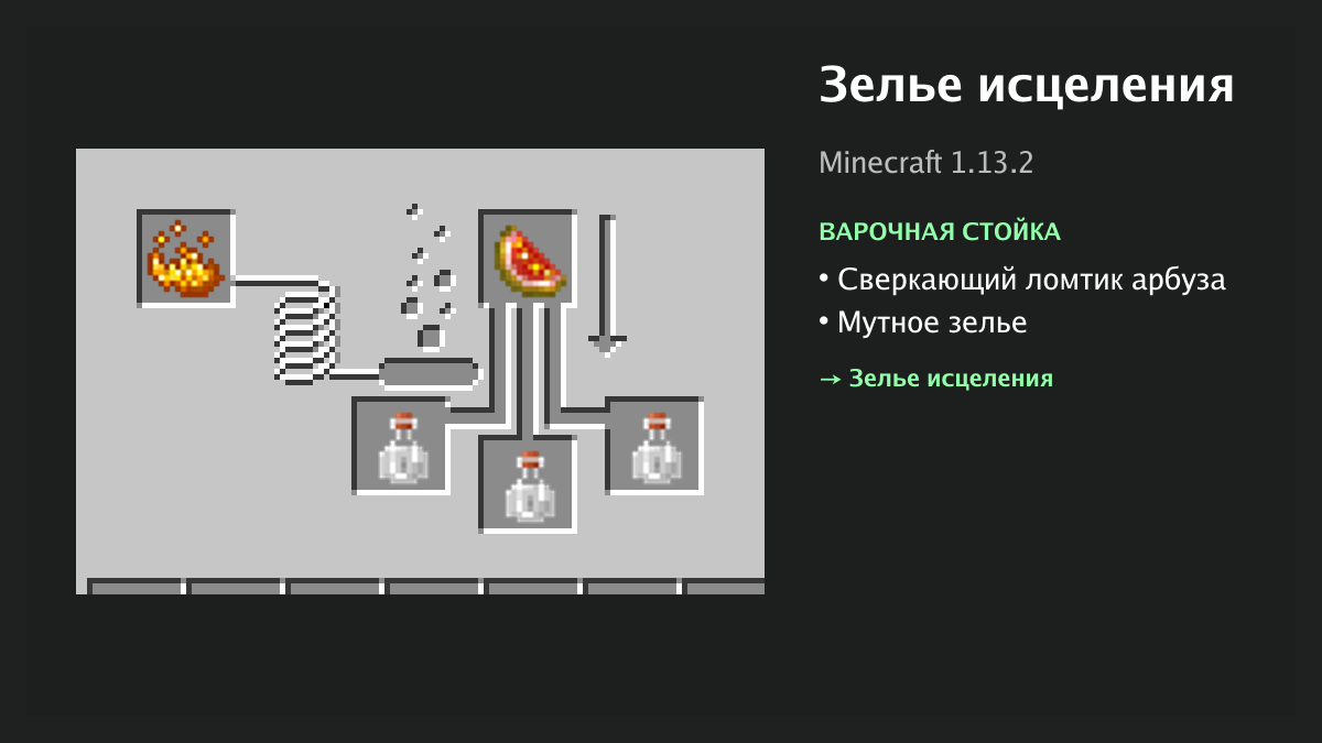 Рецепт: зелье исцеления в Minecraft — сверкающий ломтик арбуза, мутное зелье (варочная стойка)