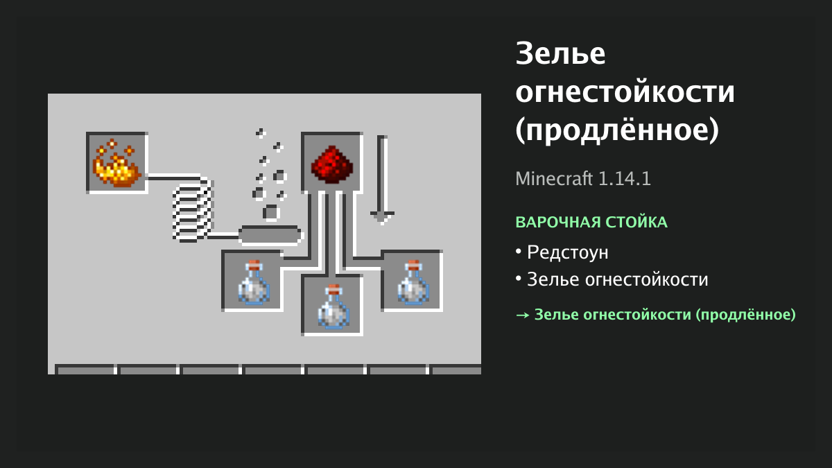 Рецепт: зелье огнестойкости (продлённое) в Minecraft — редстоун, зелье огнестойкости (варочная стойка)