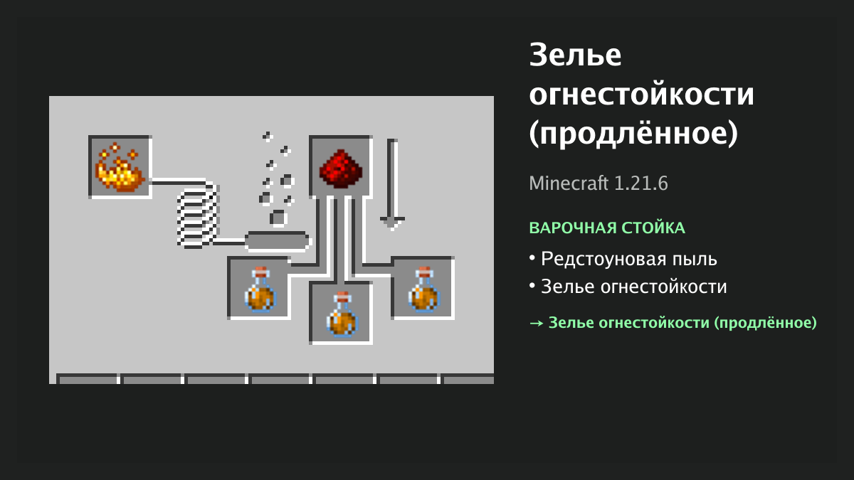 Рецепт: зелье огнестойкости (продлённое) в Minecraft — редстоуновая пыль, зелье огнестойкости (варочная стойка)
