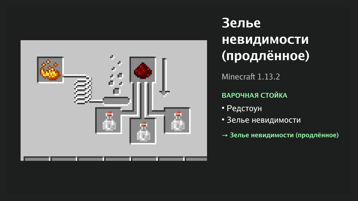 Рецепт: зелье невидимости (продлённое) в Minecraft — редстоун, зелье невидимости (варочная стойка)