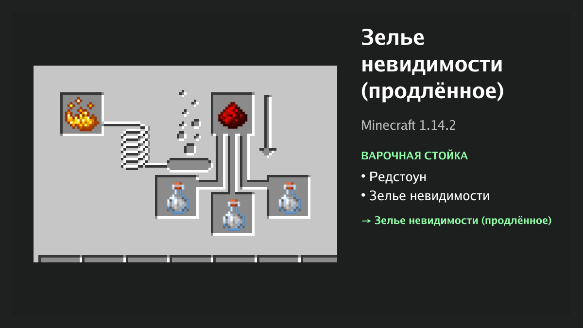Рецепт: зелье невидимости (продлённое) в Minecraft — редстоун, зелье невидимости (варочная стойка)