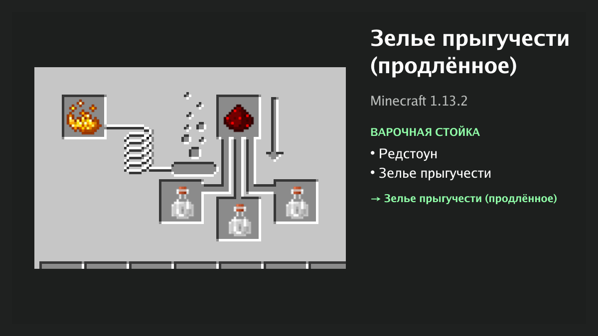 Рецепт: зелье прыгучести (продлённое) в Minecraft — редстоун, зелье прыгучести (варочная стойка)