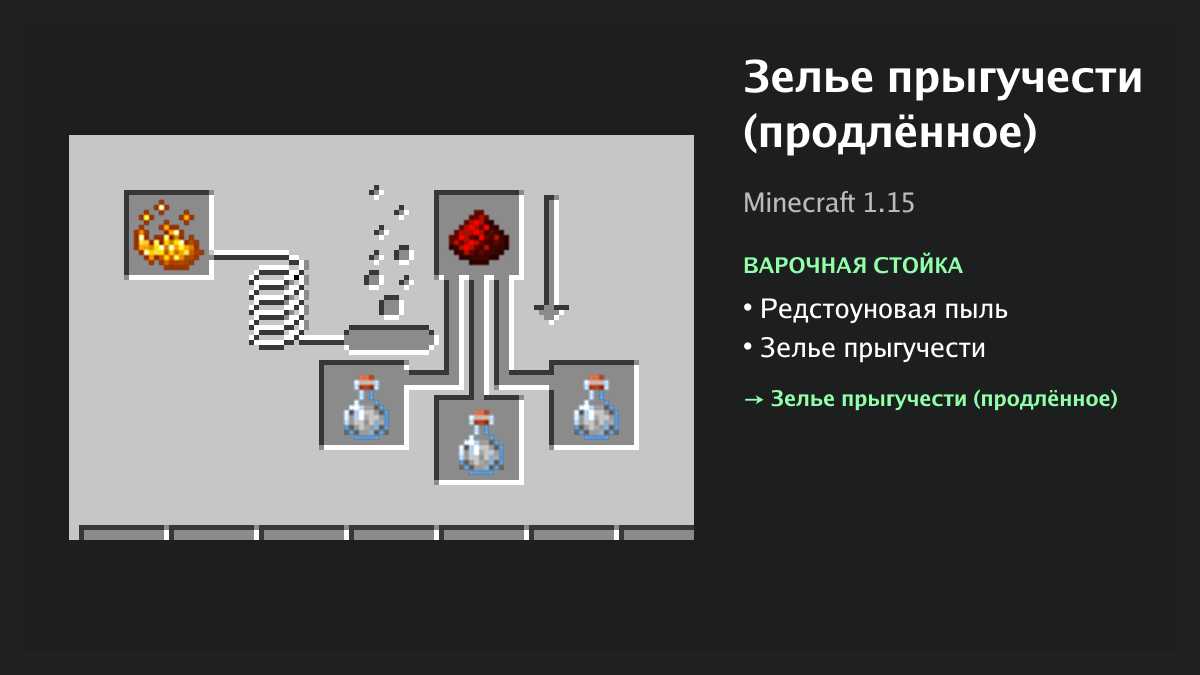 Рецепт: зелье прыгучести (продлённое) в Minecraft — редстоуновая пыль, зелье прыгучести (варочная стойка)