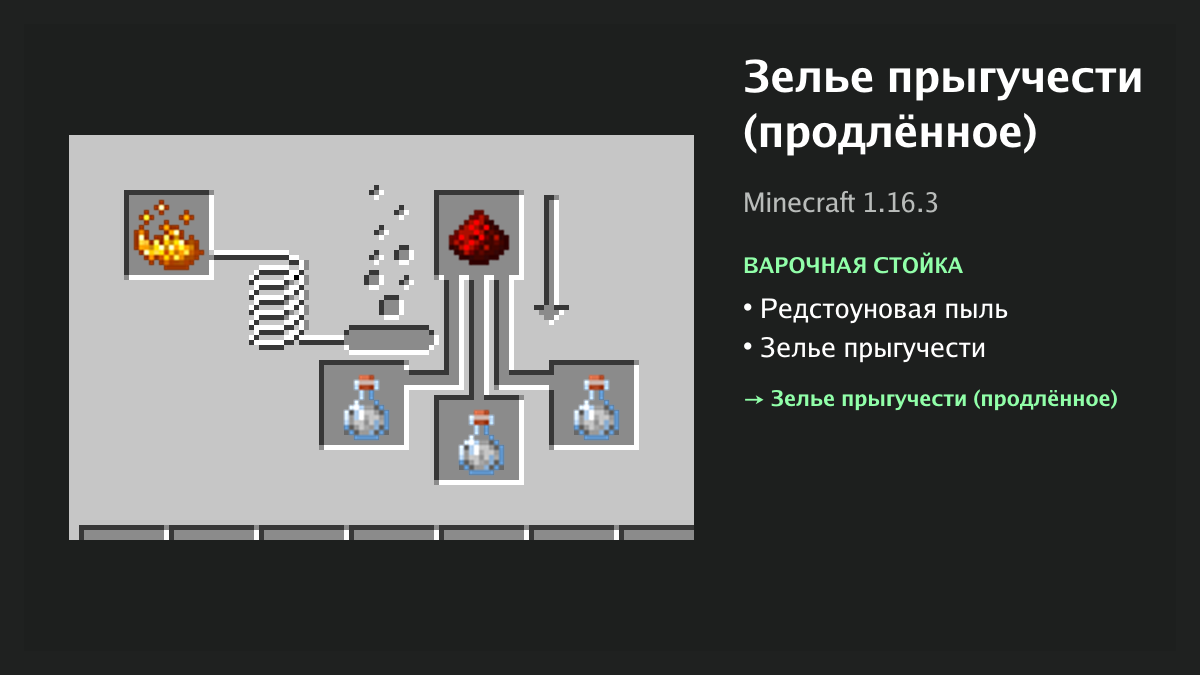 Рецепт: зелье прыгучести (продлённое) в Minecraft — редстоуновая пыль, зелье прыгучести (варочная стойка)