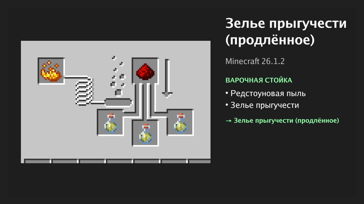 Рецепт: зелье прыгучести (продлённое) в Minecraft — редстоуновая пыль, зелье прыгучести (варочная стойка)
