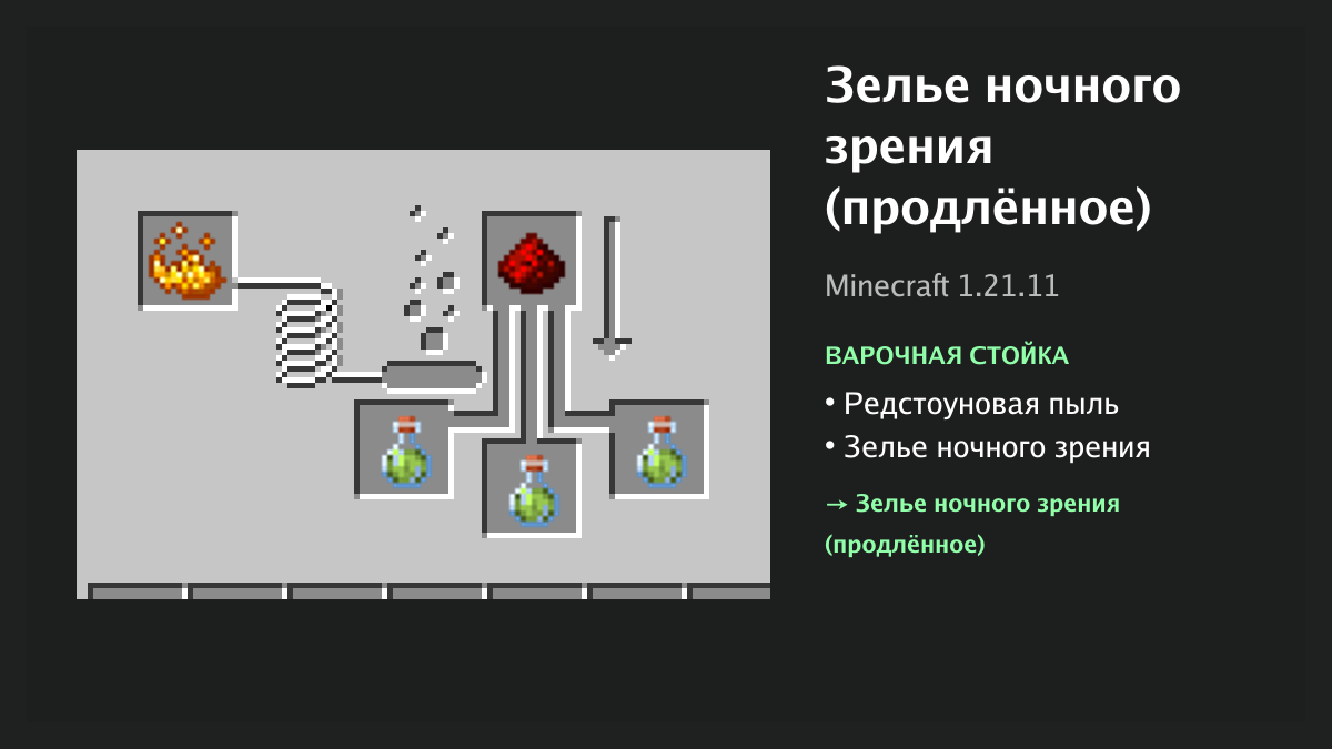 Рецепт: зелье ночного зрения (продлённое) в Minecraft — редстоуновая пыль, зелье ночного зрения (варочная стойка)