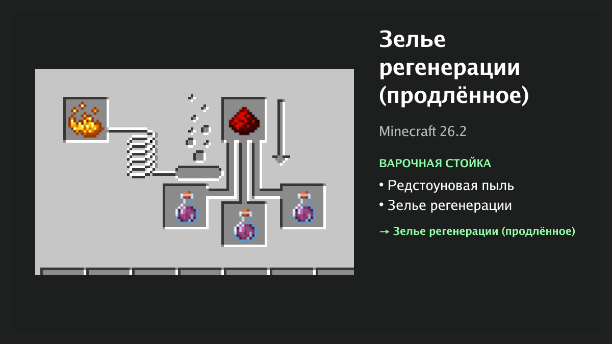 Рецепт: зелье регенерации (продлённое) в Minecraft — редстоуновая пыль, зелье регенерации (варочная стойка)