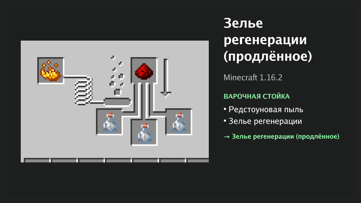 Рецепт: зелье регенерации (продлённое) в Minecraft — редстоуновая пыль, зелье регенерации (варочная стойка)
