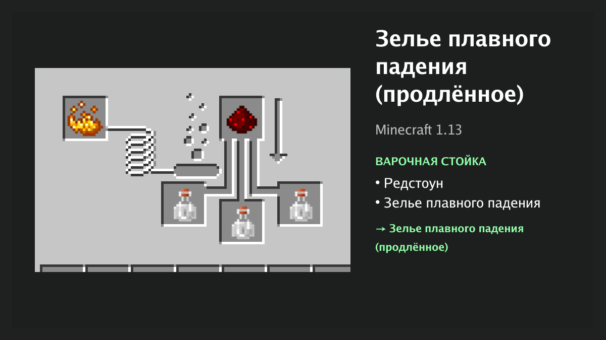 Рецепт: зелье плавного падения (продлённое) в Minecraft — редстоун, зелье плавного падения (варочная стойка)