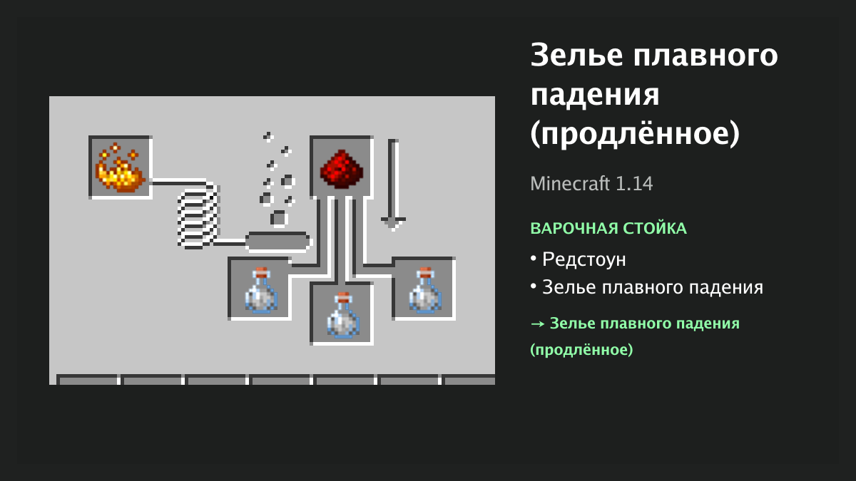 Рецепт: зелье плавного падения (продлённое) в Minecraft — редстоун, зелье плавного падения (варочная стойка)
