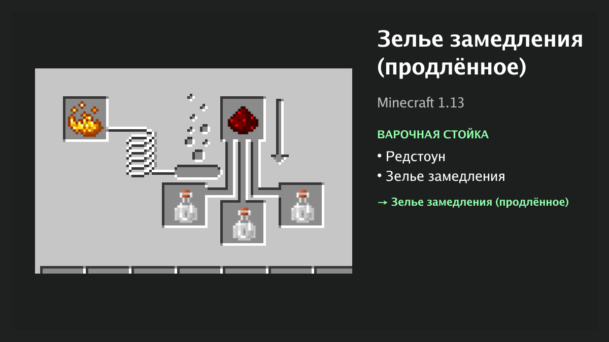 Рецепт: зелье замедления (продлённое) в Minecraft — редстоун, зелье замедления (варочная стойка)