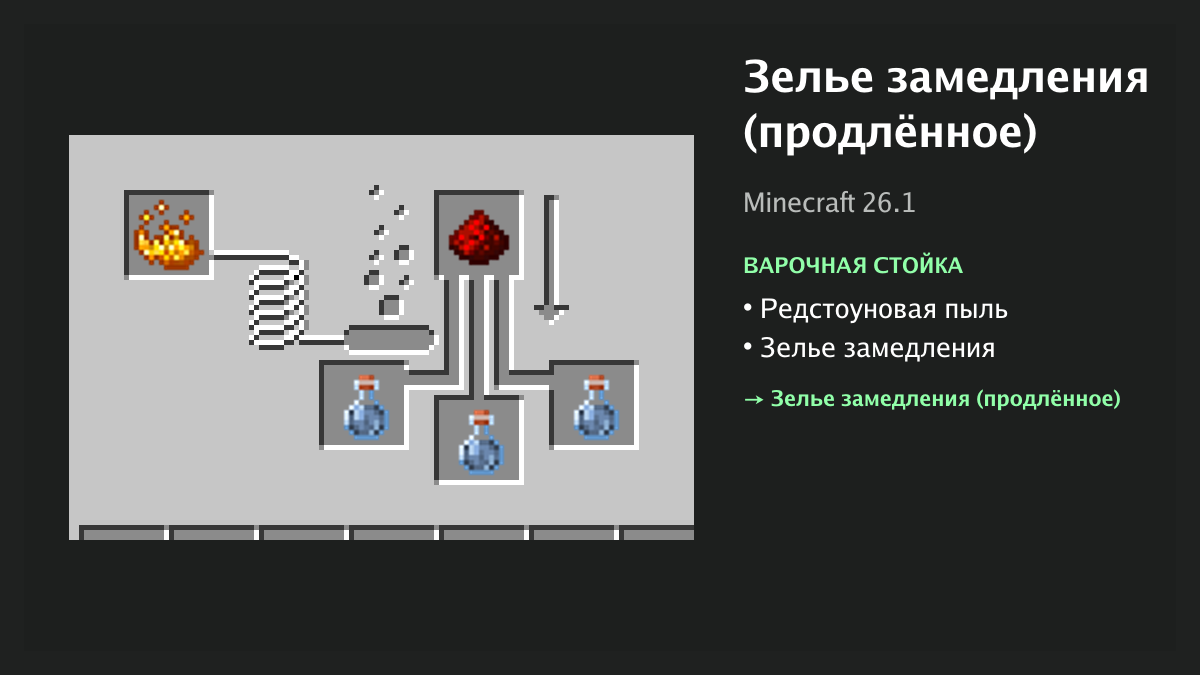 Рецепт: зелье замедления (продлённое) в Minecraft — редстоуновая пыль, зелье замедления (варочная стойка)